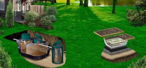 A cross-section illustration shows a house with an underground septic tank; pipes lead from the house to the tank, where waste is processed, then move toward a drain field with layered soil and gravel for water filtration, all set in a grassy yard with landscaping and trees. Greenleaf Excavation Muskoka A cross-section illustration shows a house with an underground septic tank; pipes lead from the house to the tank, where waste is processed, then move toward a drain field with layered soil and gravel for water filtration, all set in a grassy yard with landscaping and trees. Greenleaf Excavation Muskoka